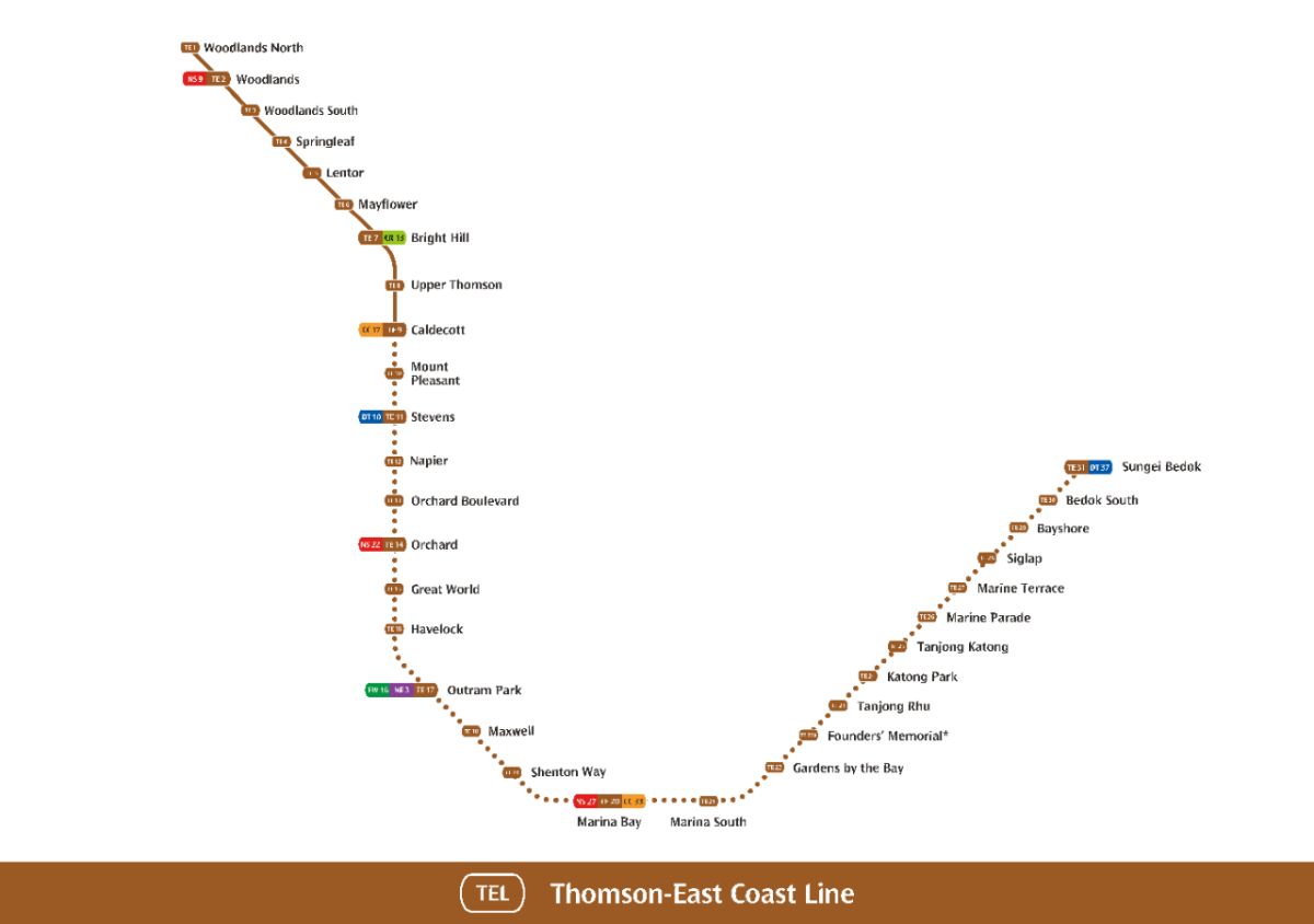 thomson east coast line map 1 thomson east coast line map 1