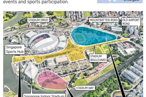 Kallang Alive Masterplan New Sports School