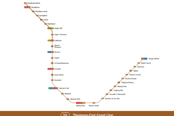 thomson east coast line map