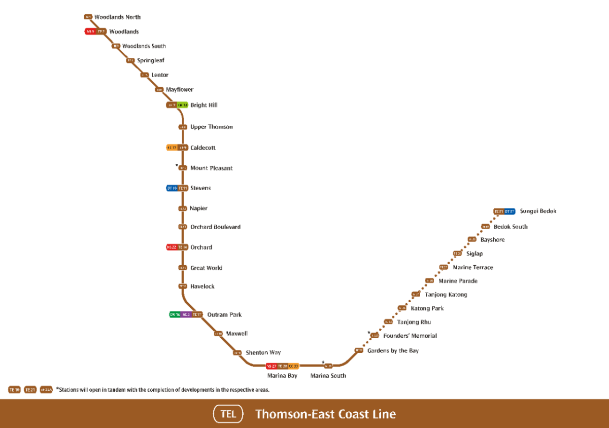 thomson east coast line map feb 2023